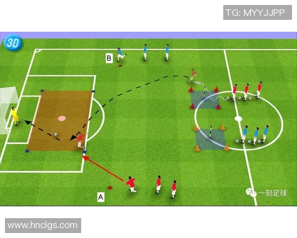 足球青训教案探索与实践提升青少年足球技能与团队合作能力的有效策略 足球青训教案探索与实践提升青少年足球技能与团队合作能力的有效策略